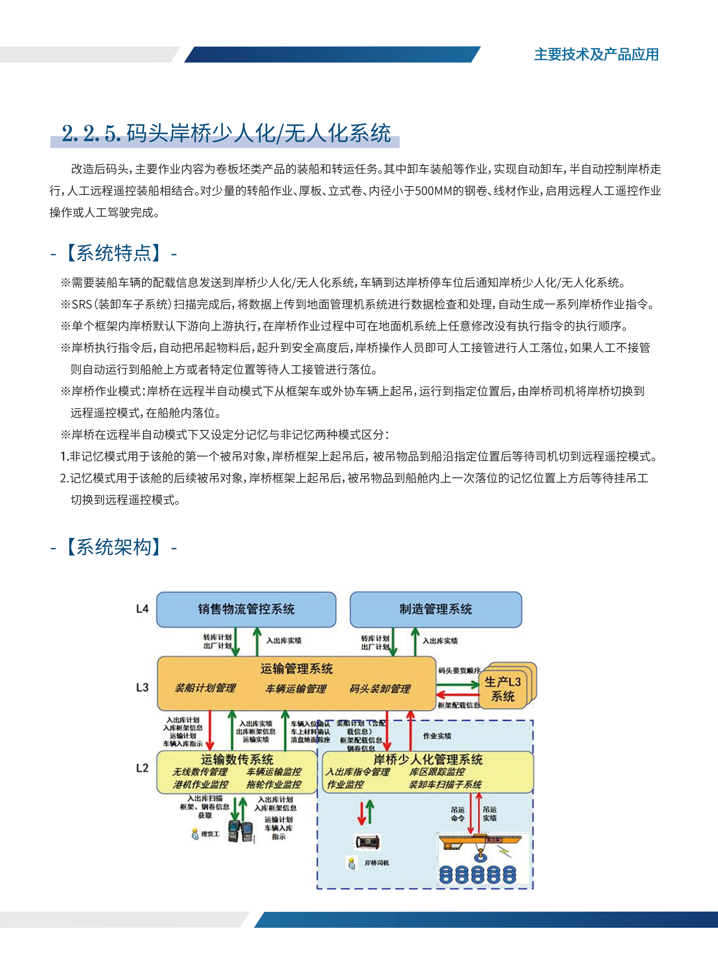 码头岸桥少人化/无人化系统