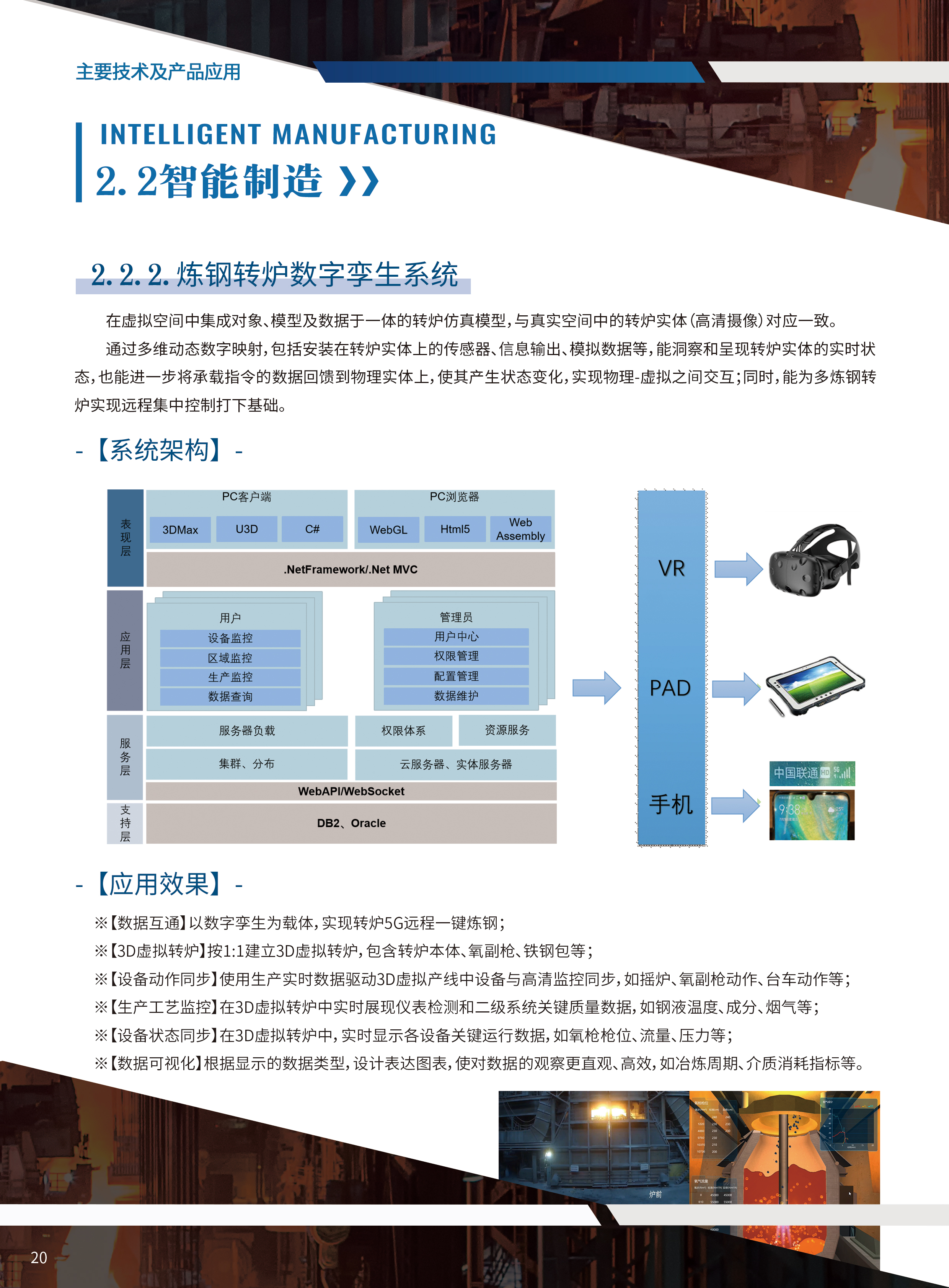 炼钢转炉数字孪生系统