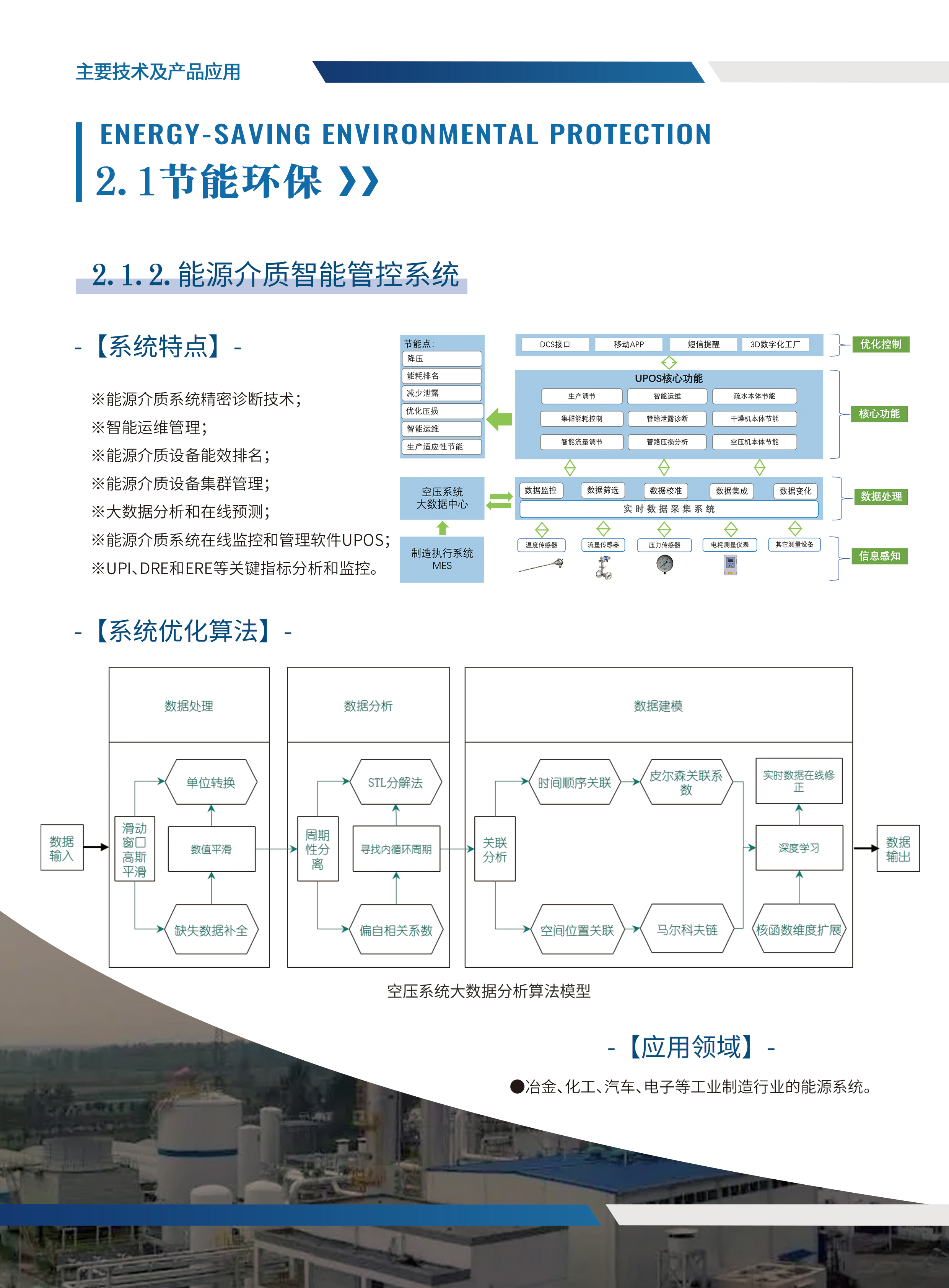 能源介质智能管控系统